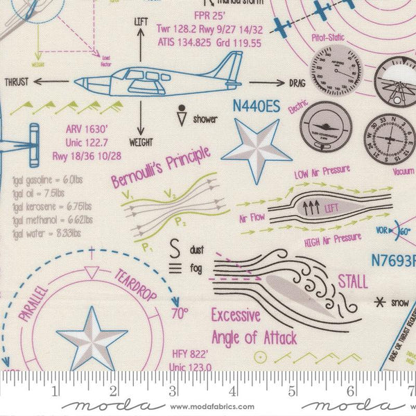 New 2025 High Flight by Sariditty for Moda Fabrics