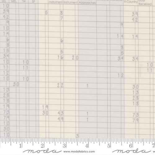 New 2025 High Flight by Sariditty for Moda Fabrics